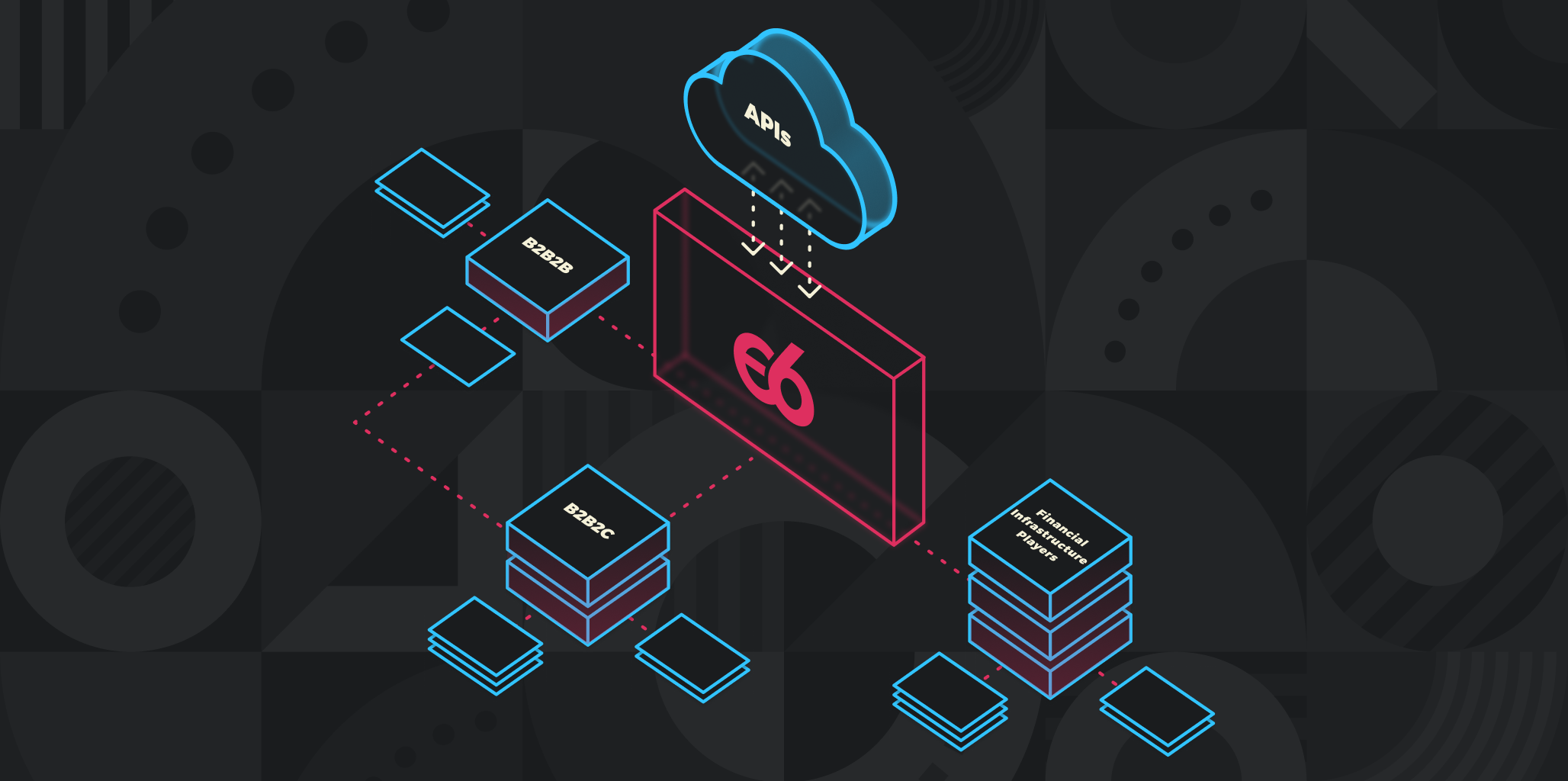 B2B2X embedded finance